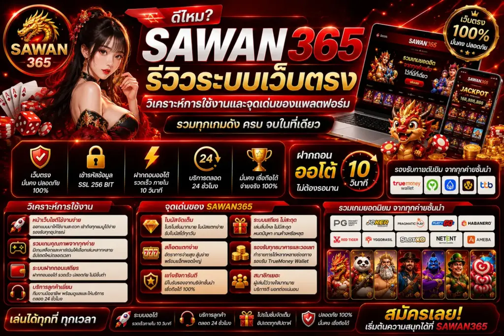 sawan365
